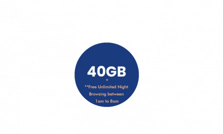 domore-mega-value-40gb-plan-spectranet-dg