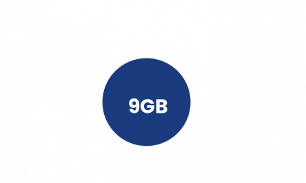 mini-plans-9gb-spectranet-dg